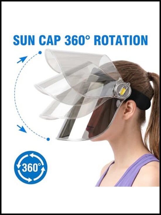 UV Protection Sun Visor Hat - UPF 50+ Adjustable Lens for Hiking Golf main image 5